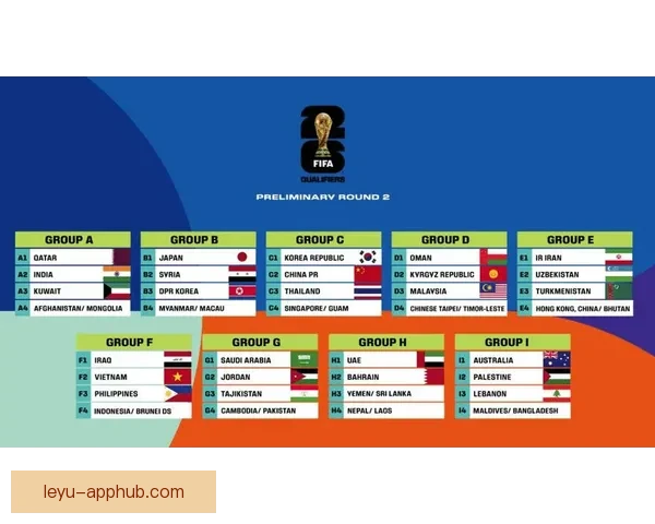 世界杯足球赛全程竞猜策略与热门对阵胜负预测指南 世界杯足球赛全程竞猜策略与热门对阵胜负预测指南