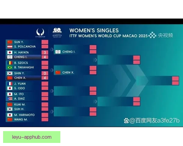 世界杯精彩对决预测攻略,精准竞猜每场比赛最终比分 世界杯精彩对决预测攻略,精准竞猜每场比赛最终比分