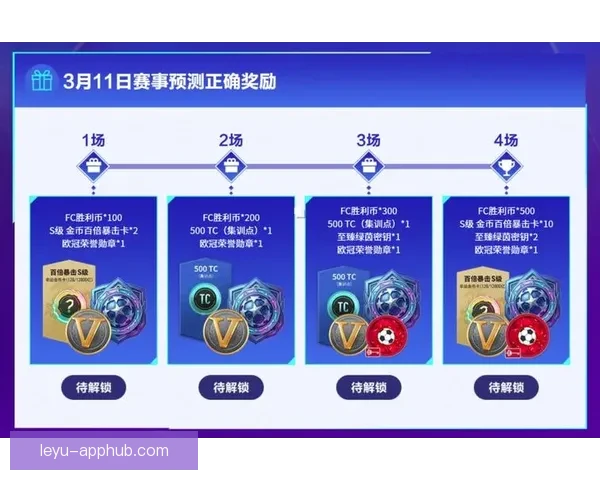 足球竞猜官网带你轻松预测赛事结果，享受丰厚奖金与专业分析服务