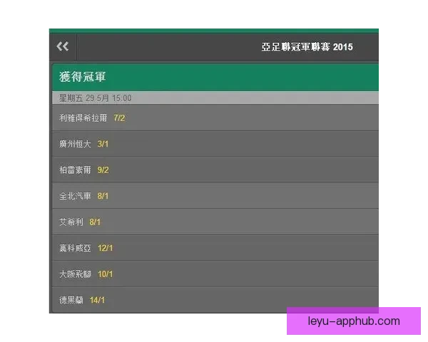 体育竞猜赔率解析与趋势分析：如何在竞技博彩中找到最佳下注时机