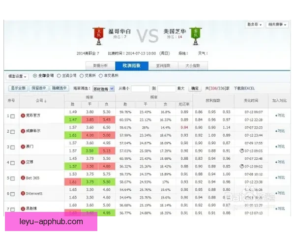 体育竞猜赔率深度解析与投注技巧全面指南