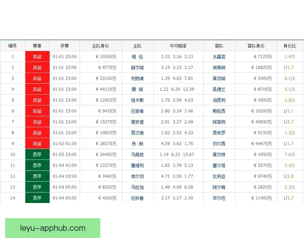 今日足球竞猜深度解析与稳健推荐策略助你提升胜率把握关键场次
