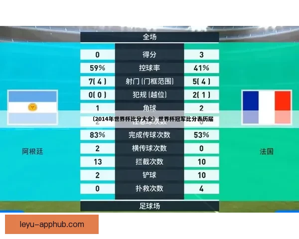 世界杯足球竞猜赔率解析与热门球队投注机会分析