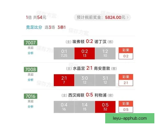 探索体育竞猜入口技巧与策略 提升您的投注经验和赢率